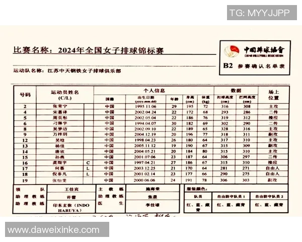 2016年女排联赛辽宁对阵江苏精彩直播回顾与赛况分析
