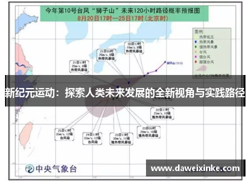 新纪元运动：探索人类未来发展的全新视角与实践路径