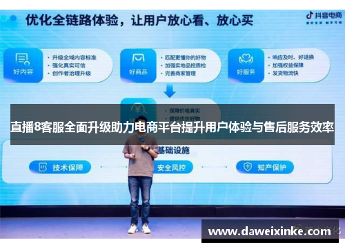 直播8客服全面升级助力电商平台提升用户体验与售后服务效率