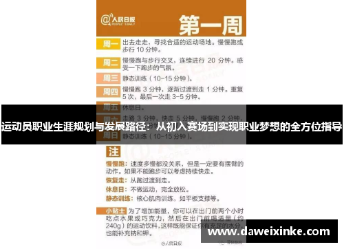 运动员职业生涯规划与发展路径：从初入赛场到实现职业梦想的全方位指导