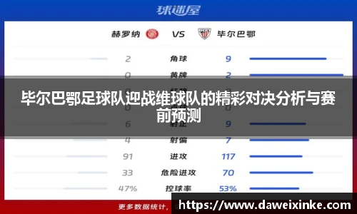 毕尔巴鄂足球队迎战维球队的精彩对决分析与赛前预测